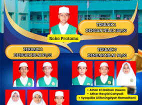 Hasil Nilai TKA Bahasa Indonesia SD Islam Permata Hati 2026