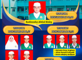 Hasil Nilai TKA Matematika SD Islam Permata Hati 2026